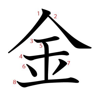 金部首的字